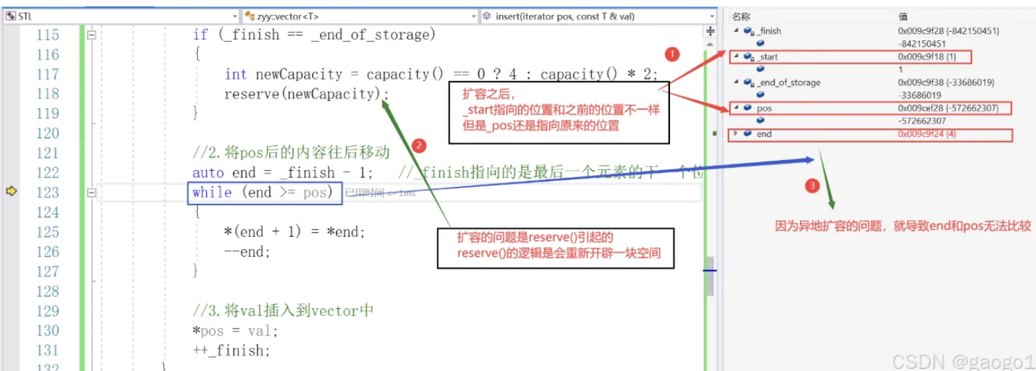 成员函数 | CPP Notes