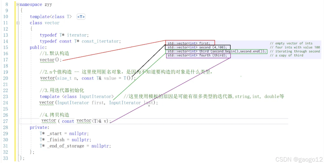 成员函数 | CPP Notes