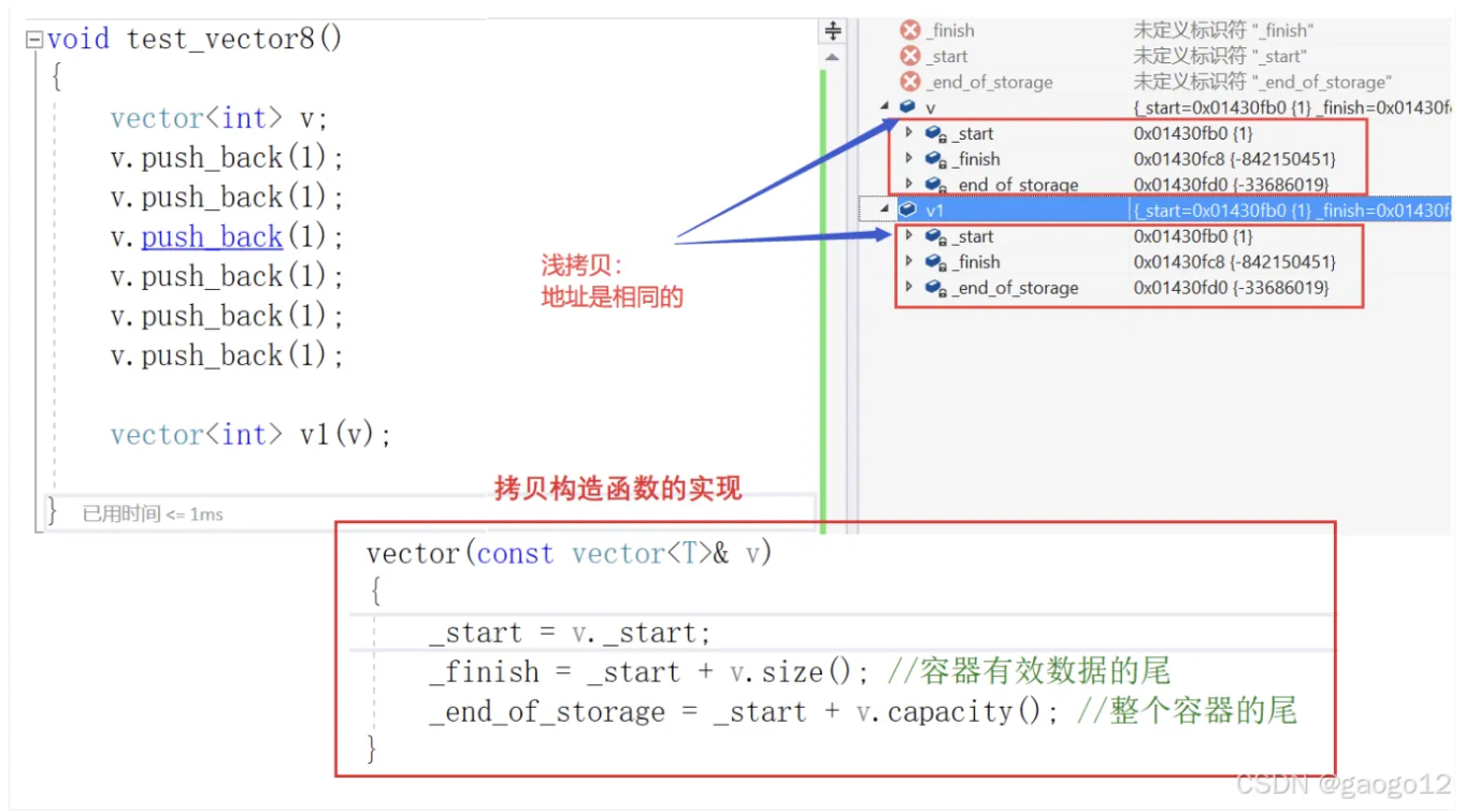 成员函数 | CPP Notes